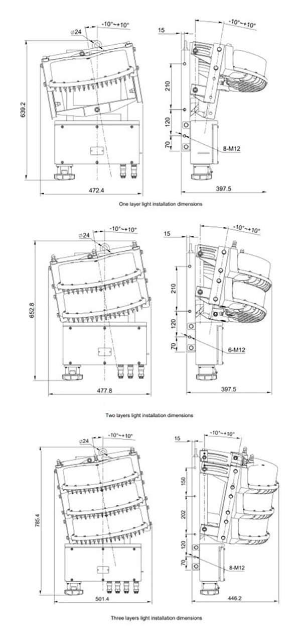 LED High Intensity Obstruction Light2.jpg